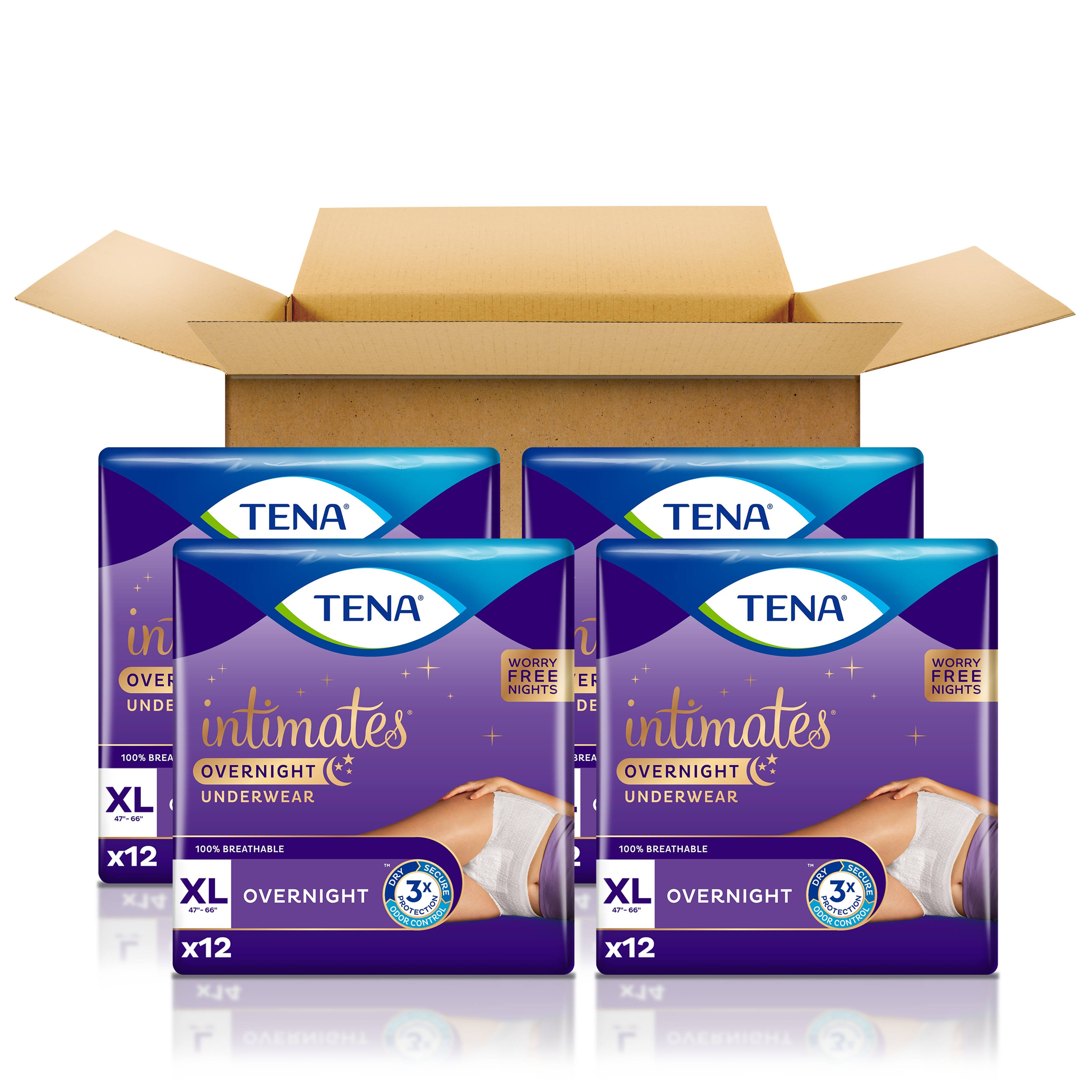 Tena Incontinence Underwear Overnight Xlarge 48 SUEJIJ_B1CS