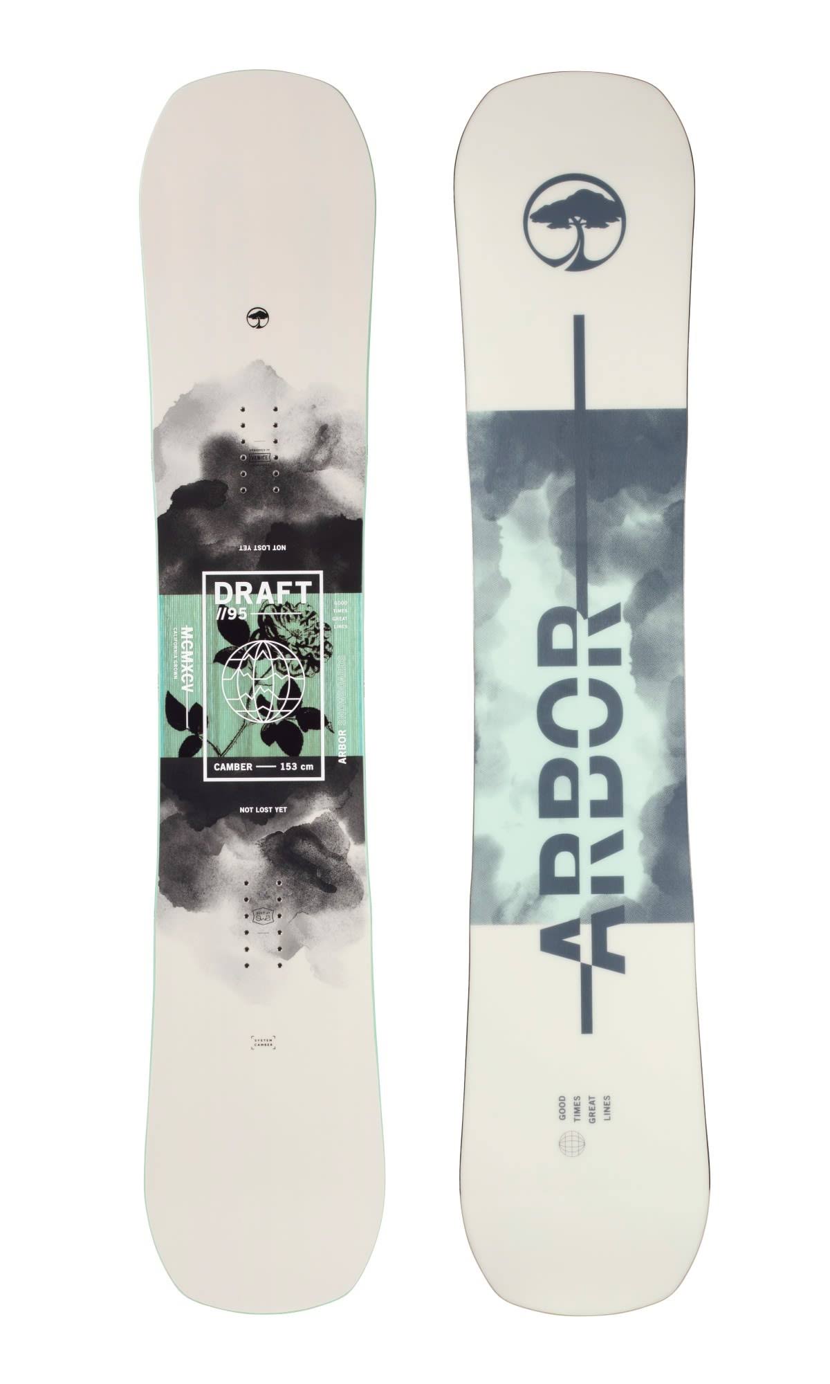 Arbor Draft Wide JOSNEQ_OTLU